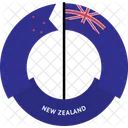 New Zealand Country Icon
