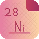 Nickel  Symbol