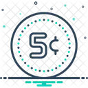 Nickel  Symbol