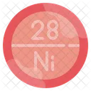 Nickel  Symbol
