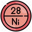 Nickel  Symbol