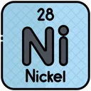 Nickel  Symbol