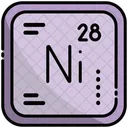 Nickel Symbol