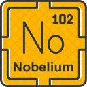 Nobelium Preodic Table Preodic Elements Icon