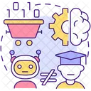 Not based on knowledge  Icon