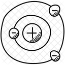 Atome Noyau Structure Icône