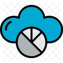 Nube  Icono