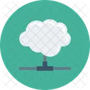 Nube Dispositivos En La Nube Cloudshare Icono