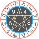 Numerology Wheel Astrological Icon