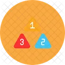 Numeros Numero Matematicas Icono