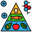 Nutrient Food Nutrition Icon