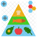 Nutrient Food Nutrition Icon