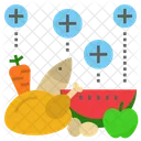 Nutrition Nutrient Food Icon