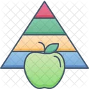 Nutritions Icon