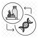 Nutrition Genetics Dna Diet Icon