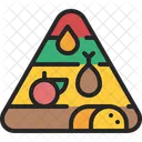 Nutrition  Icon