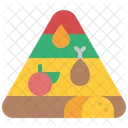 Nutrition  Icon