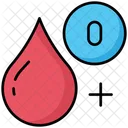 O Blood  Icon