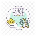 Ocean sequestration  Icon