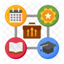 Off The Job Training  Icon