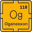 Oganesson Preodic Table Preodic Elements Icon