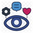 Ojo  Icono