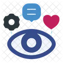 Ojo  Icono