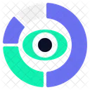 Ojo  Icono