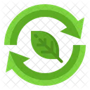 Ökologie Recycling  Symbol