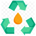 Ol Recycling Oko Symbol