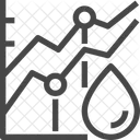 Ölwachstum  Symbol