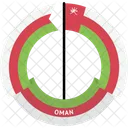 Oman Country Flag Icon