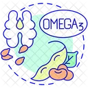 Omega-3-Fettsäuren  Symbol