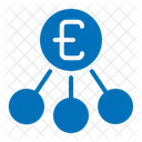 Online Business Finance Euro Icon