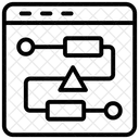 Online Web Algorithmus Flussdiagramm Diagramm Symbol