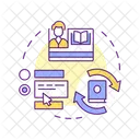 OPAC  Symbol