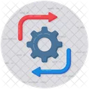 Integration Automation Setting Icon