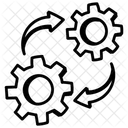 Setting Exchange Operations Setting Transfer Icon