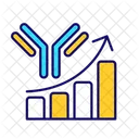 Optimisation des anticorps principaux  Icône