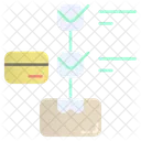 Purchase Payment Shop Icon