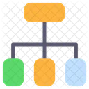 Organigramm Organisation Diagramm Symbol