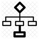 Diagramme De Flux Processus Algorithme Icône