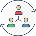  Symbol