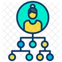 Hierarchie Organisation Struktur Symbol