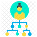 Hierarchie Organisation Struktur Symbol