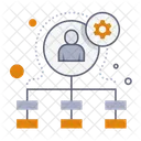 Organização  Ícone
