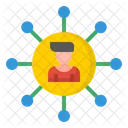 Organization Network Organization Network Icon