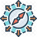 Orientation Compass Arrow Navigation Equipment Discovery Direction Guidance Exploration Location Icon
