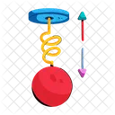 Oscilacao Da Mola Vibracao Harmonica Equilibrio Da Mola Ícone