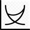 Oscilatorio Ciencia Geometria Ícone